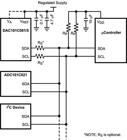 DAC101C081CISD 电路图