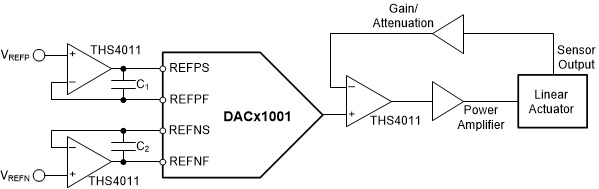 DAC11001APFBT 电路图