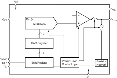 DAC7513E/250 电路图