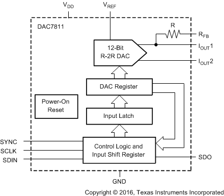DAC7811IDGSR 电路图