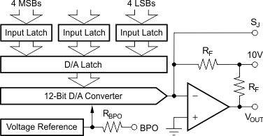 DAC811JU 电路图