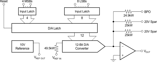 DAC813KU 电路图