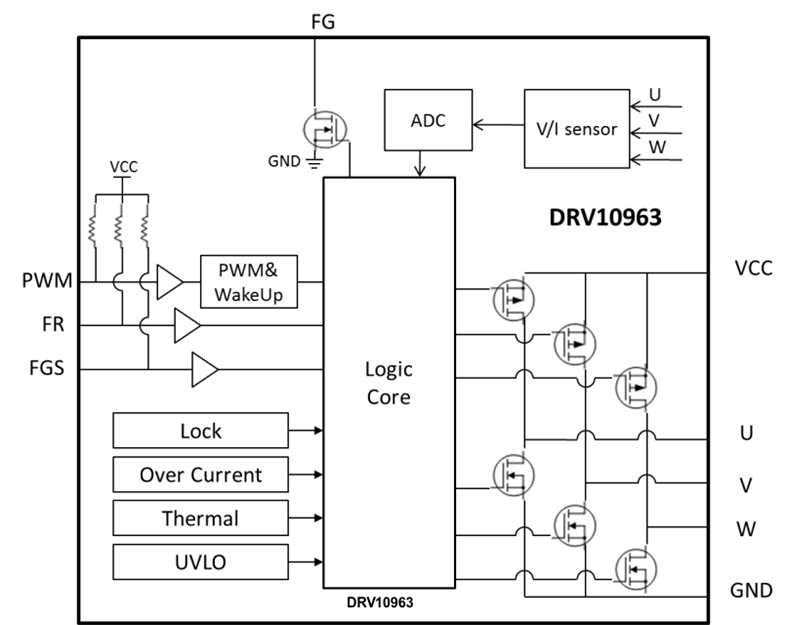 DRV10963JJDSNT 电路图