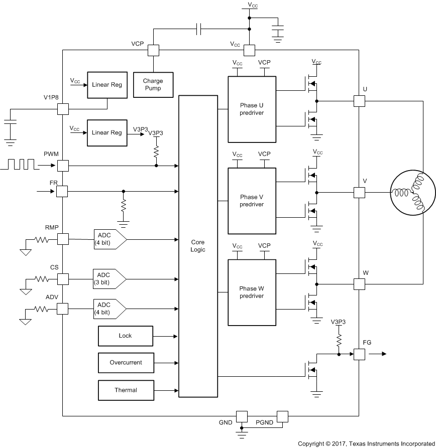DRV10974PWPR 电路图