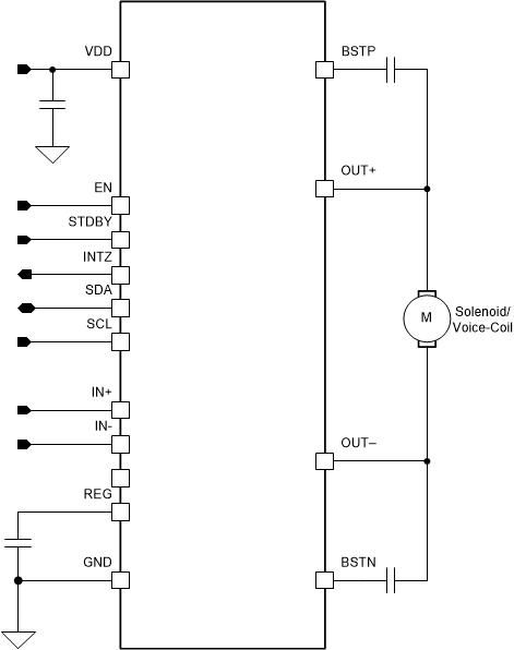 DRV2510QPWPRQ1 电路图
