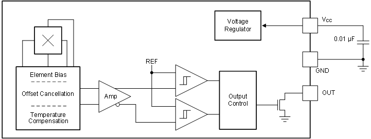 DRV5015A1QDBZR 电路图