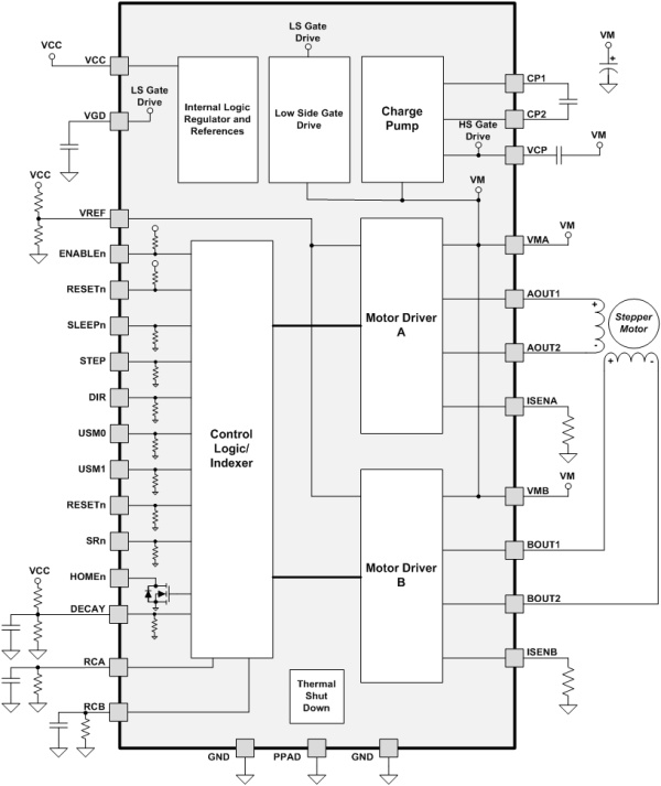 DRV8818PWPR 电路图