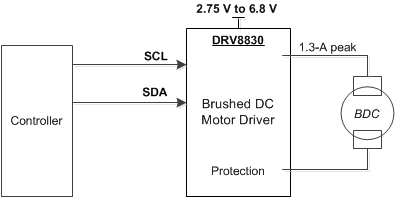 DRV8830DGQR 电路图