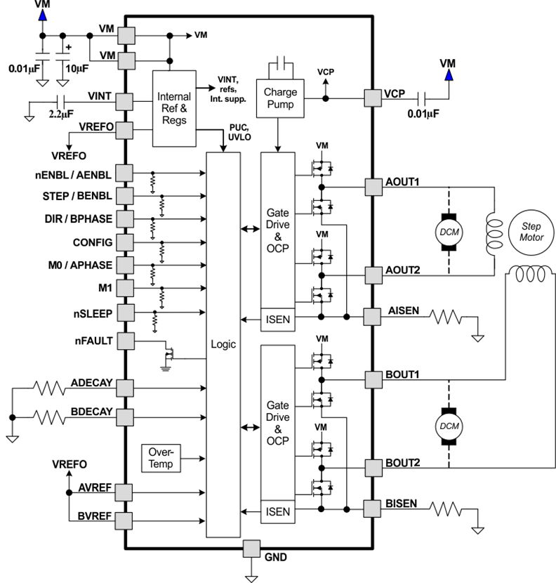 DRV8834RGER 电路图