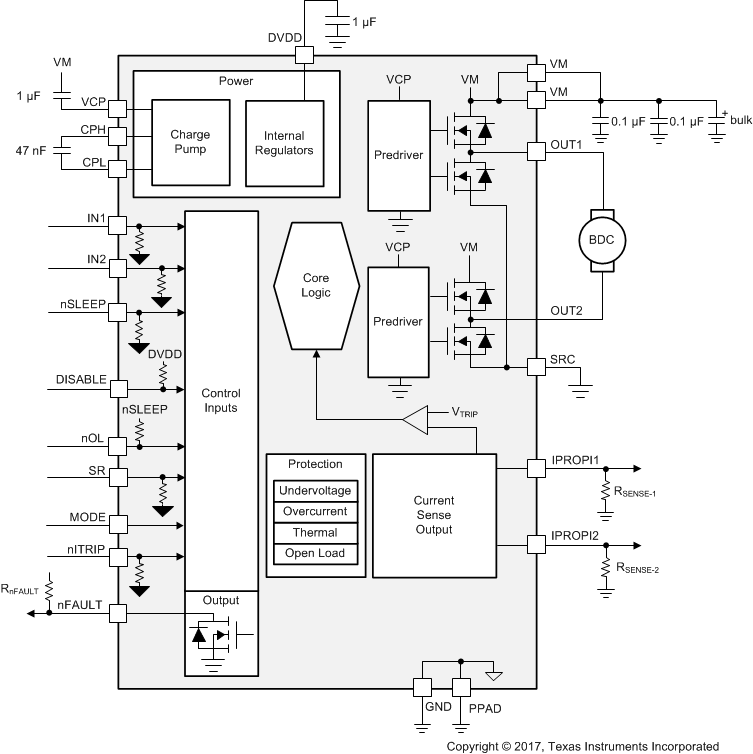 DRV8873HPWPR 电路图