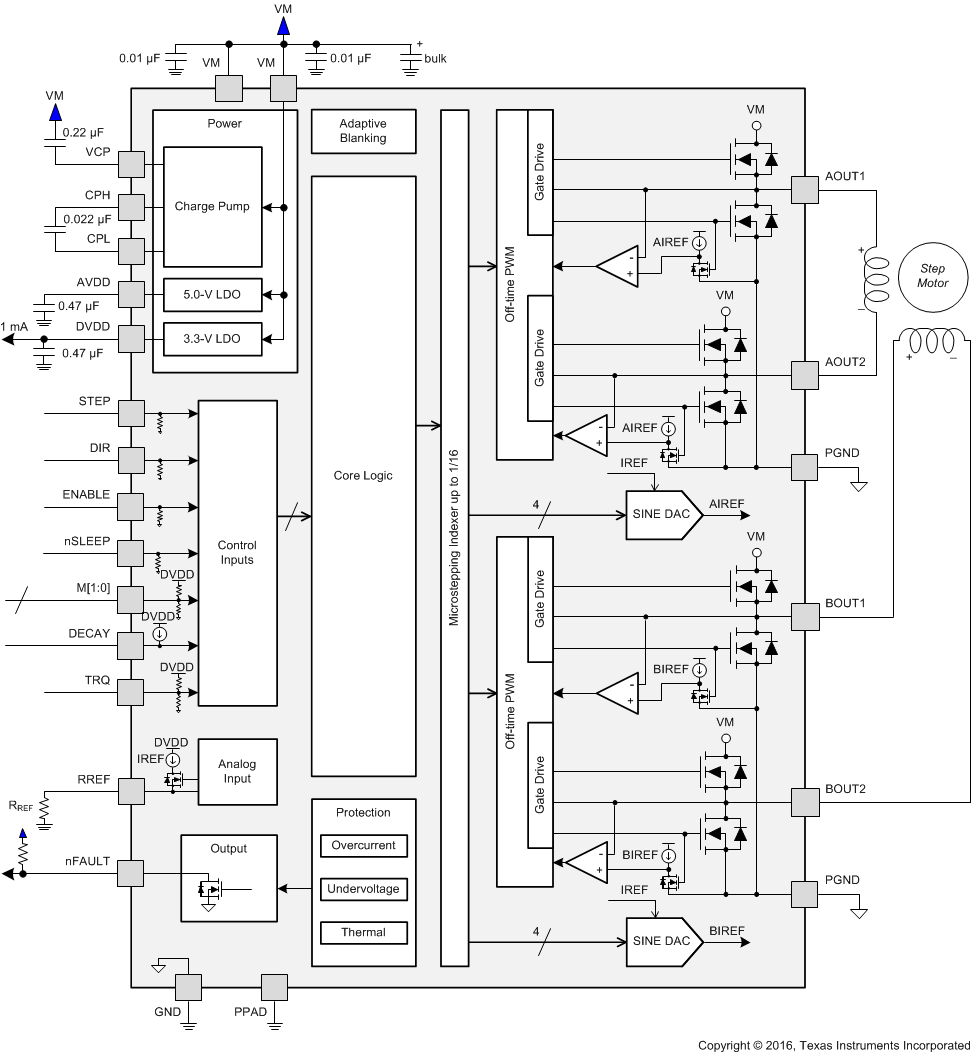 DRV8884PWPR 电路图