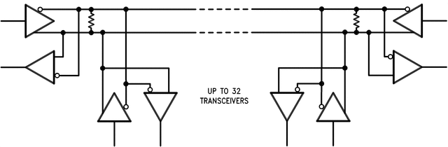 DS16F95 MDR 电路图