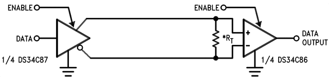 DS34C87TM/NOPB 电路图