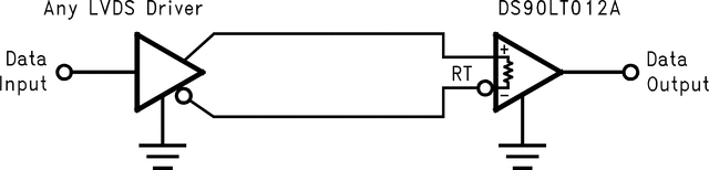 DS90LT012AQMF/NOPB 电路图