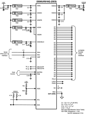 DS90UR916QSQX/NOPB 电路图