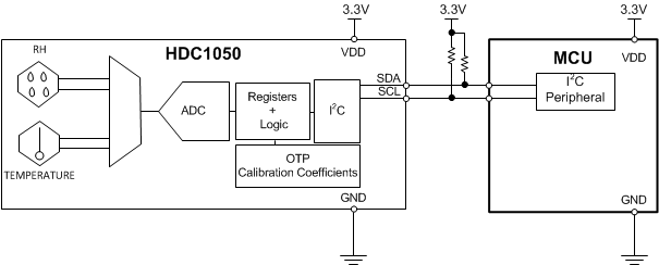 HDC1050DMBR 电路图