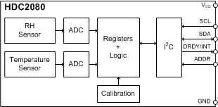 HDC2080DMBR 电路图