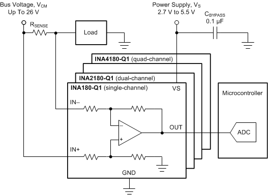 INA180A3QDBVRQ1 电路图