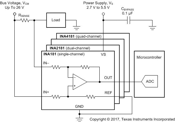 INA181A2IDBVT 电路图