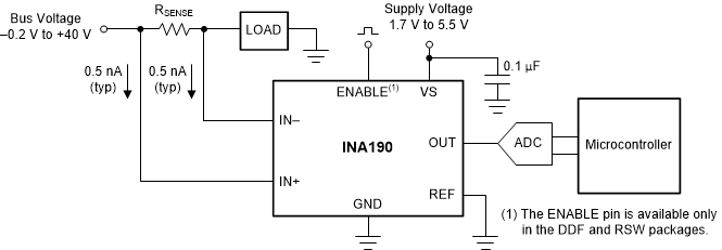 INA190A1IRSWR 电路图