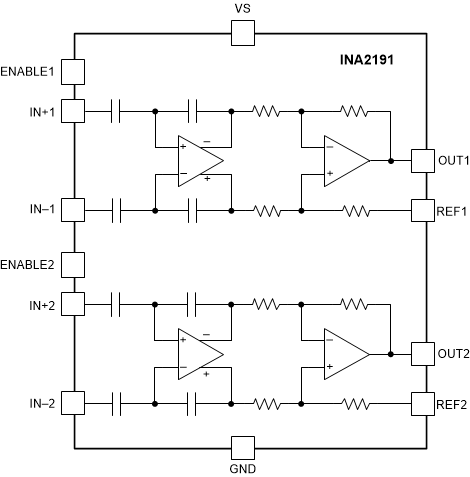 INA191A3IYFDR 电路图