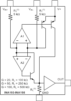INA194AIDBVT 电路图