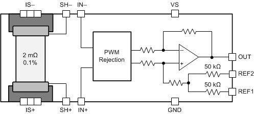 INA253A2IPW 电路图
