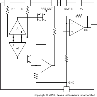 INA271AQDRQ1 电路图
