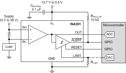INA301A3IDGKT 电路图