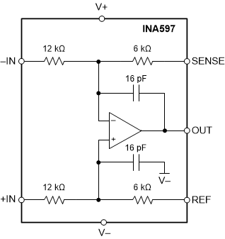 INA597IDGKT 电路图