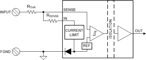 ISO1212DBQR 电路图