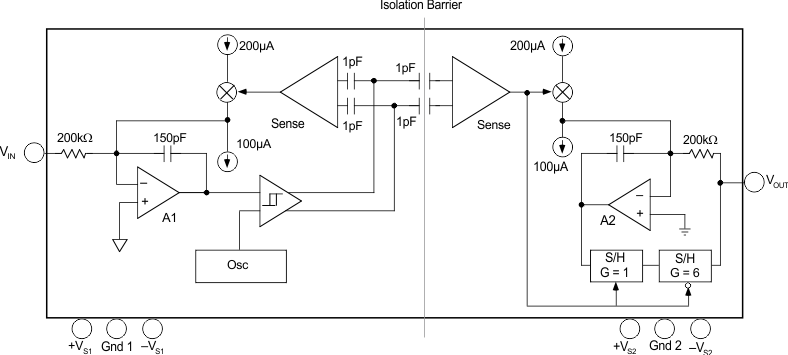 ISO122P 电路图