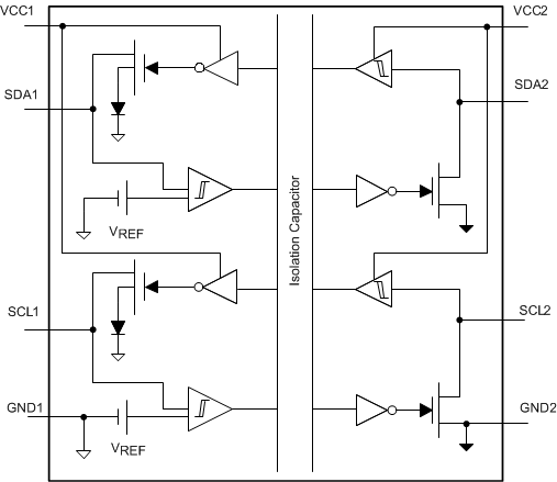ISO1541QDQ1 电路图