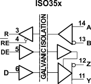 ISO35DW 电路图