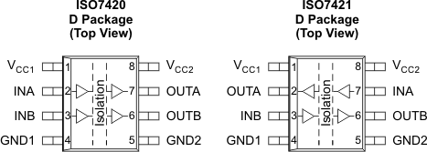 ISO7420EDR 电路图