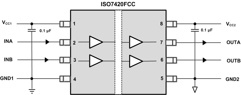 ISO7420FCCDR 电路图