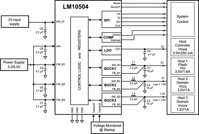LM10504TME/NOPB 电路图