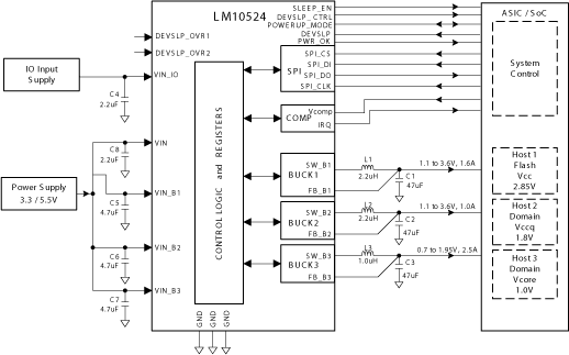 LM10524TME/NOPB 电路图
