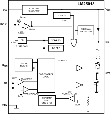 LM25018MR/NOPB 电路图