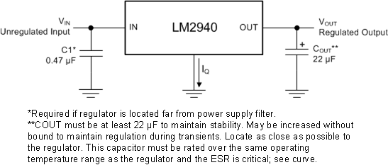 LM2940CT-15/NOPB 电路图