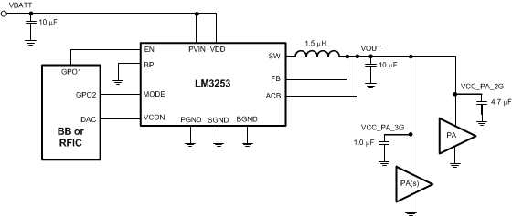 LM3253TME/NOPB 电路图