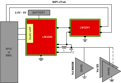 LM3291TME/NOPB 电路图