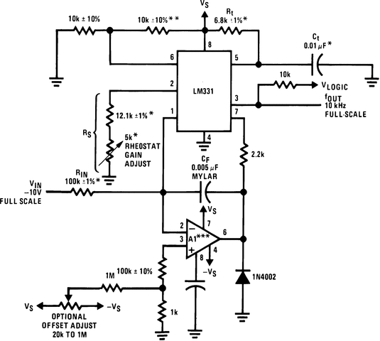 LM331N 电路图