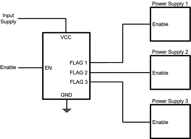 LM3880MFX-1AF/NOPB 电路图