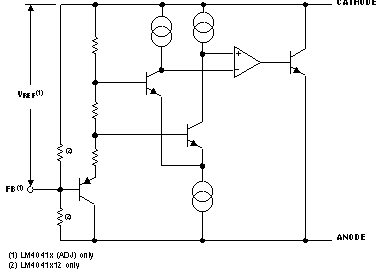 LM4041DIDBZR 电路图