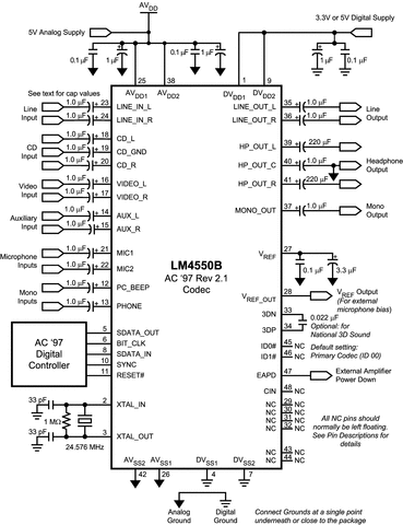 LM4550BVH/NOPB 电路图