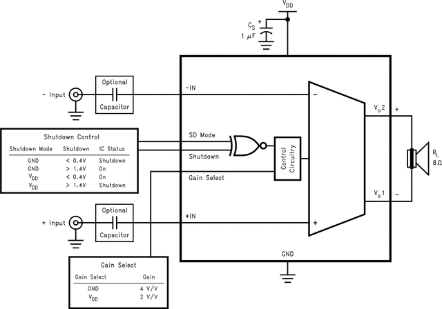 LM4665ITL 电路图