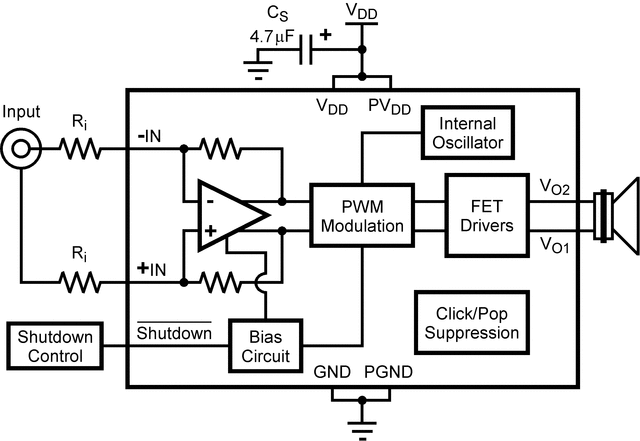 LM4673TM 电路图