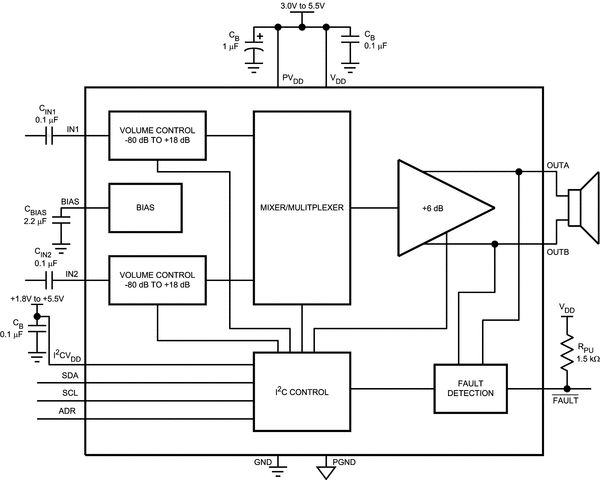 LM48100QMH/NOPB 电路图