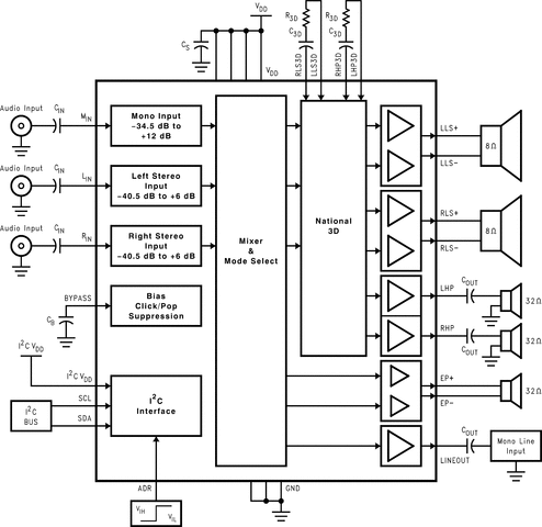 LM4857SP/NOPB 电路图